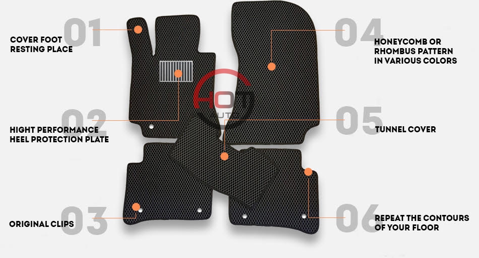 HOT AUTO MATS
